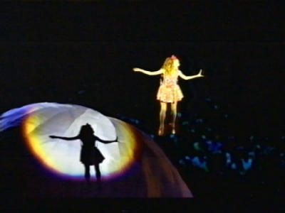 Keywords: sydney2000